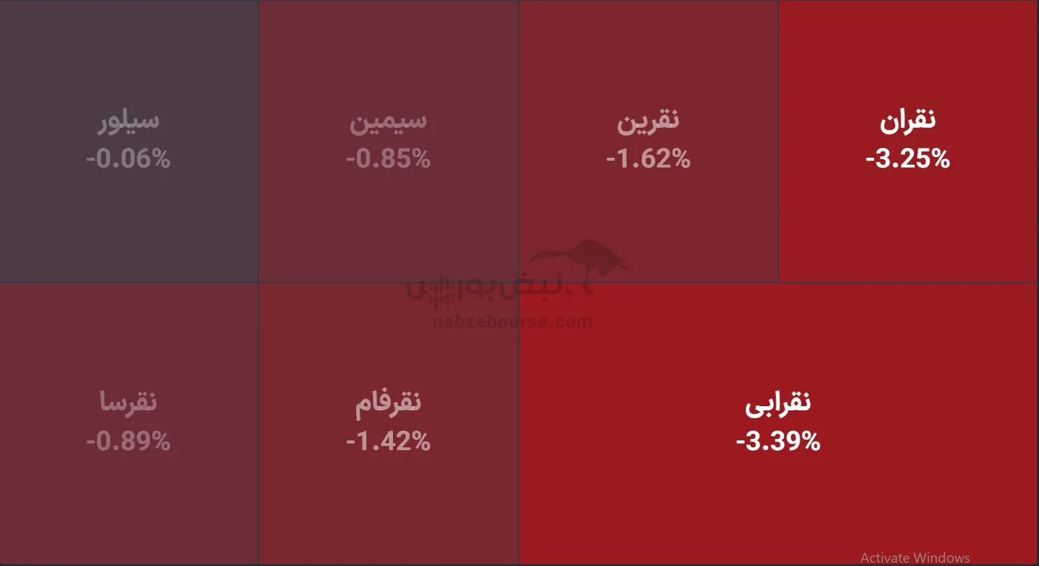 صندوق
