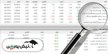 ۱۰ غول بازار سرمایه ایران| کدام شرکت‌ها بیشترین اثر را بر شاخص کل دارند؟