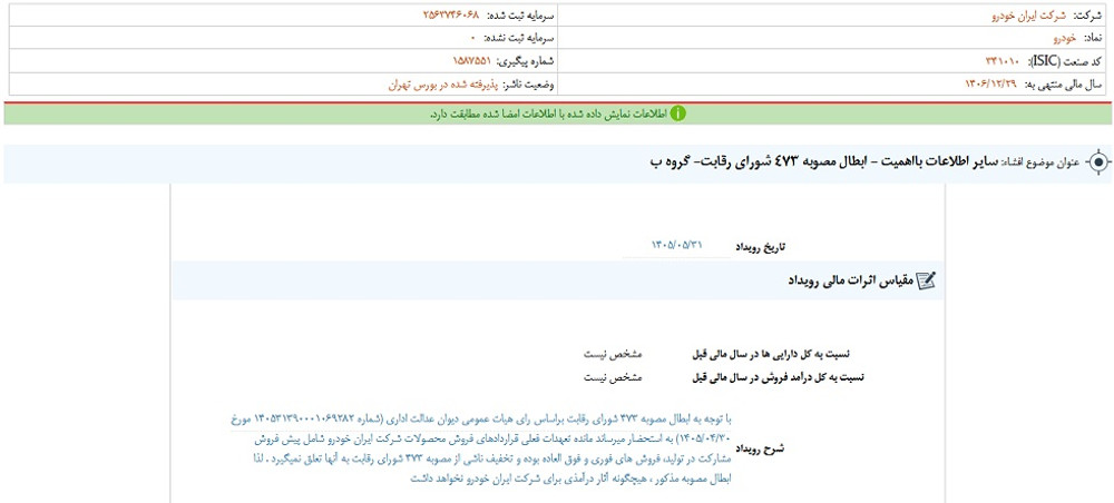 نماد خودرو پس از افشا، متوقف شد
