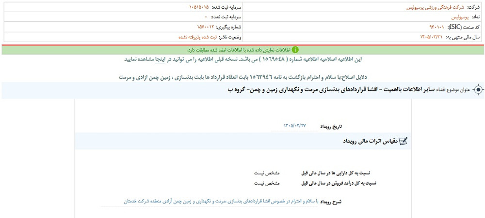افشای اطلاعات گروه ب؛ توقف نماد پرسپولیس