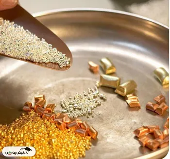 انتظار کاهش نرخ بهره بازار را محتاط کرد