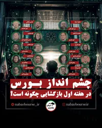 پیش‌بینی مهم ۲۰ کارشناس از بورس | بورس چگونه باز می‌شود؟
