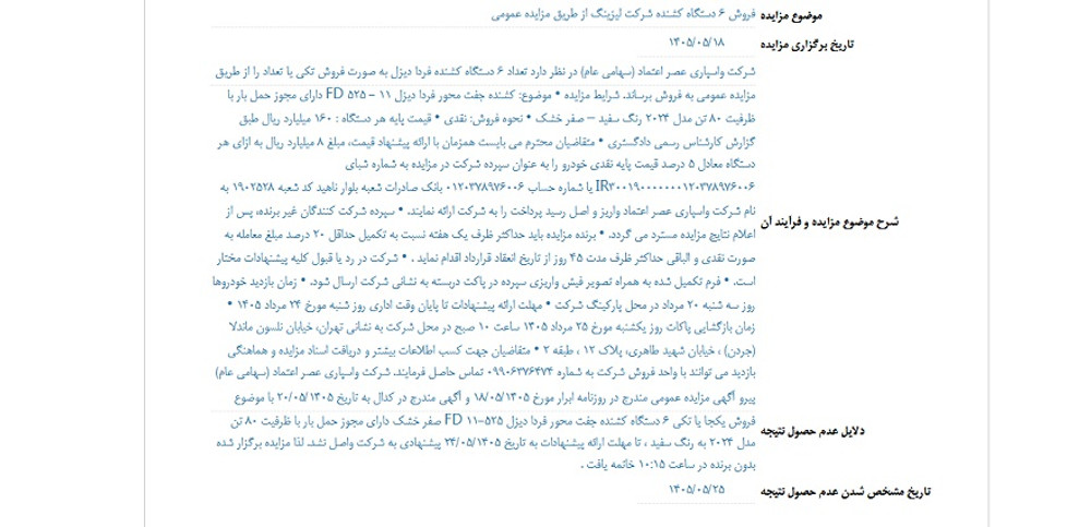 توقف نماد ولاعتماد به دلیل افشای اطلاعات بااهمیت