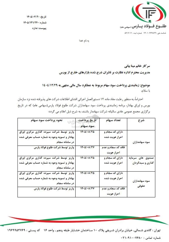 فطلوع