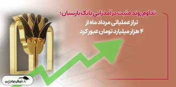تداوم روند مثبت درآمدزایی بانک پارسیان؛ تراز عملیاتی مرداد ماه از4 هزار میلیارد تومان عبورکرد