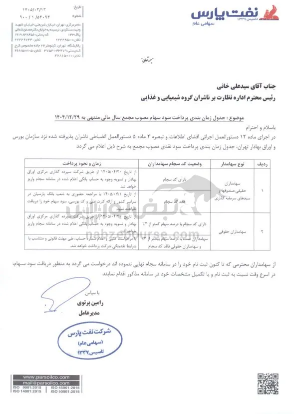شنفت
