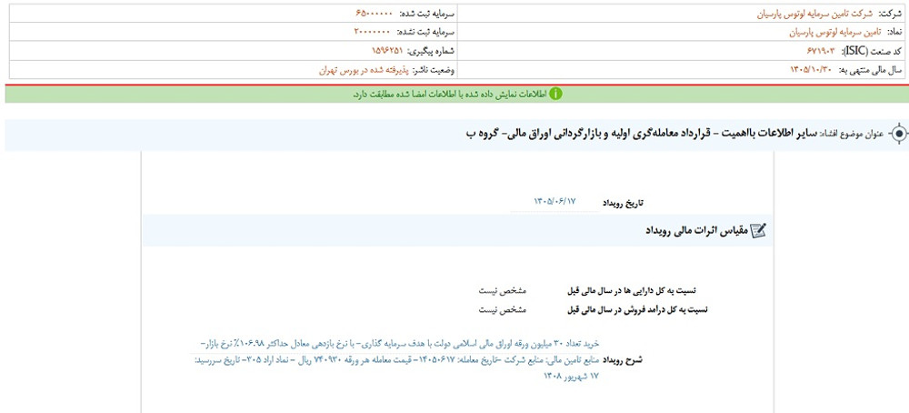 توقف نماد لوتوس به علت افشای اطلاعات گروه ب