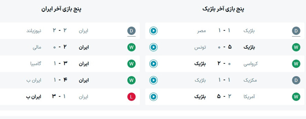 ساعت بازی تیم ملی ایران و بلژیک