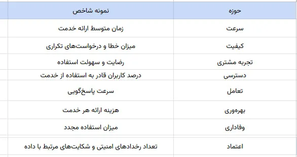مجتبی کاتب مجتبی کاتب