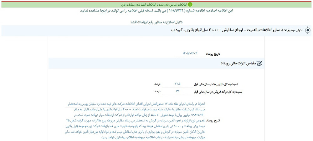 نماد نیان متوقف شد