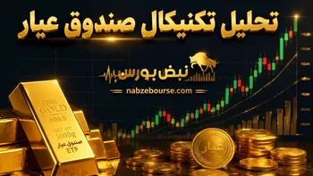 تحلیل تکنیکال صندوق طلای عیار 24 مرداد ماه