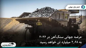پیش‌بینی عرضه جهانی سنگ‌آهن در ۲۰۲۶ به ۲.۶۸ میلیارد تن