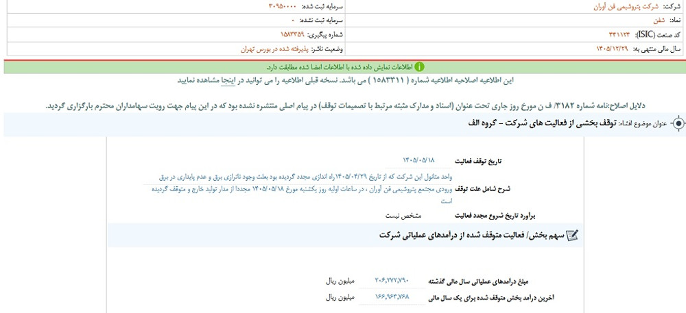 توقف نماد شفن به علت افشاي اطلاعات گروه الف