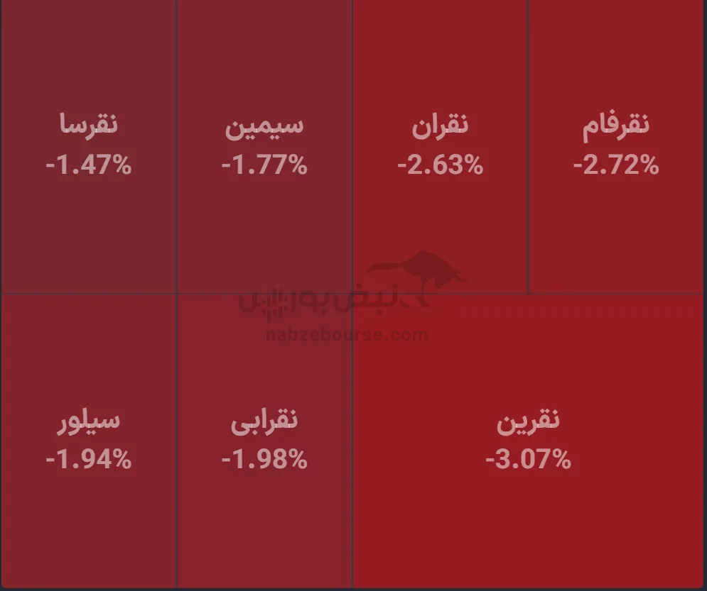 صندوق