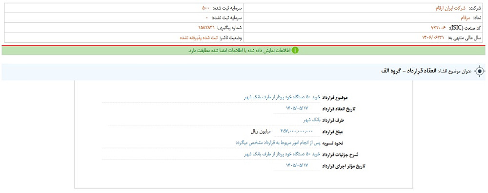 افشای اطلاعات گروه الف؛ توقف نماد مرقام