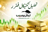 تحلیل تکنیکال فزر ۶ خرداد