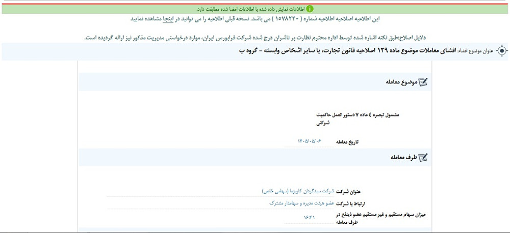 افشای اطلاعات گروه ب؛ توقف نماد کاریز