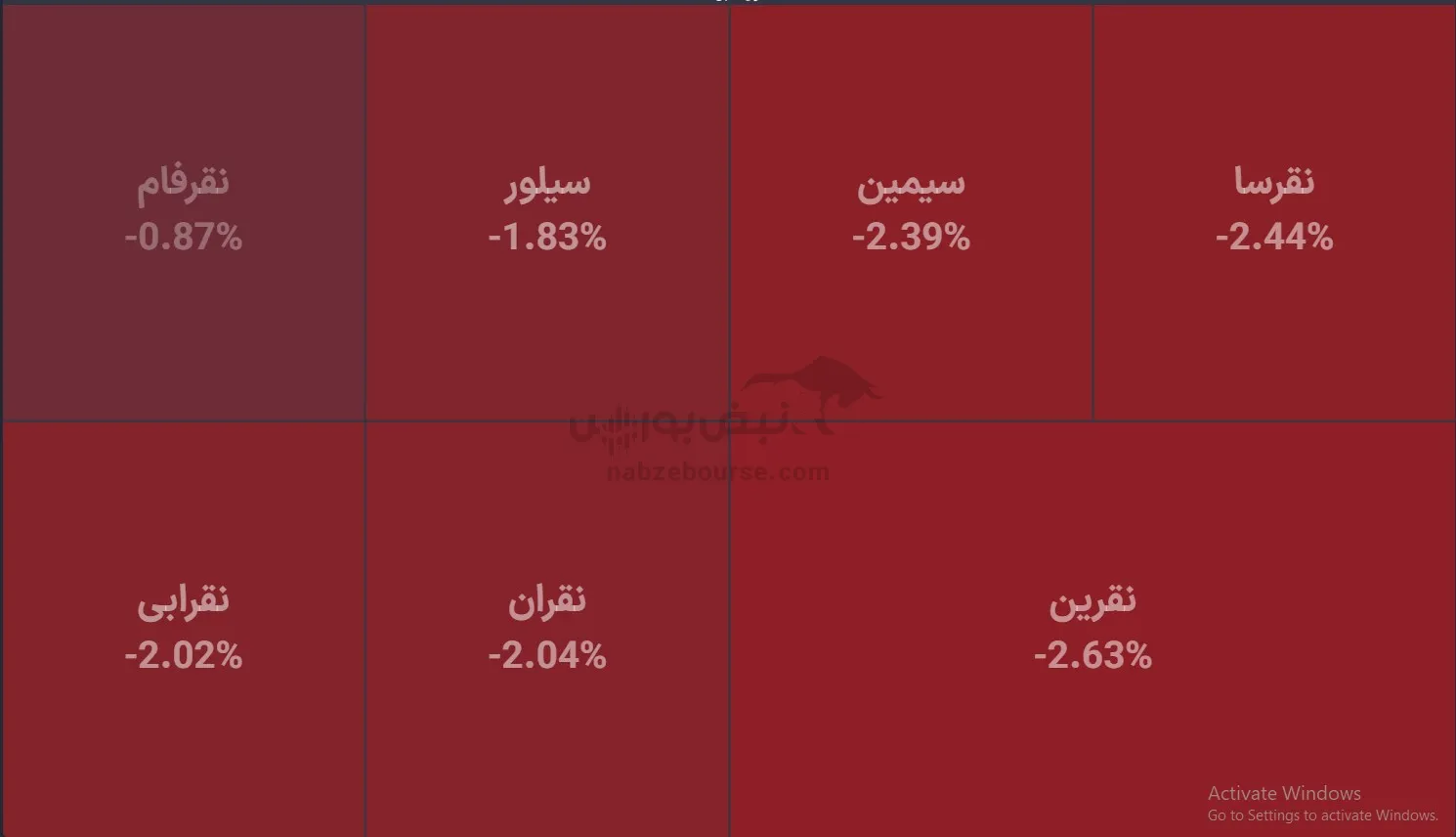 صندوق