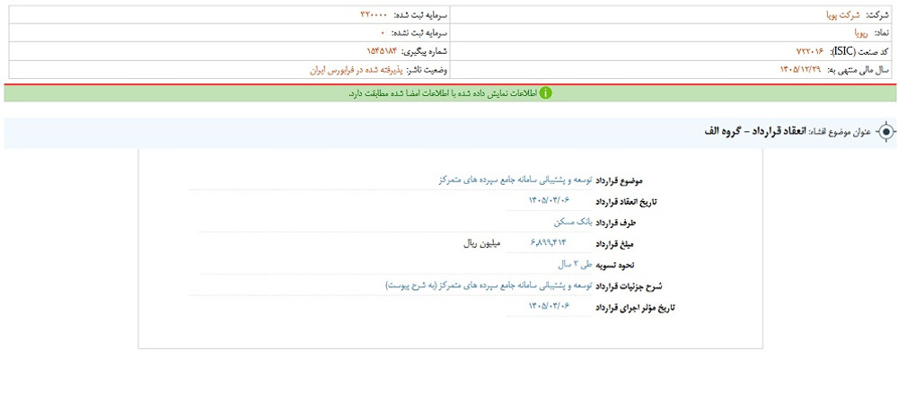 توقف نماد رپویا به علت افشاي اطلاعات گروه الف
