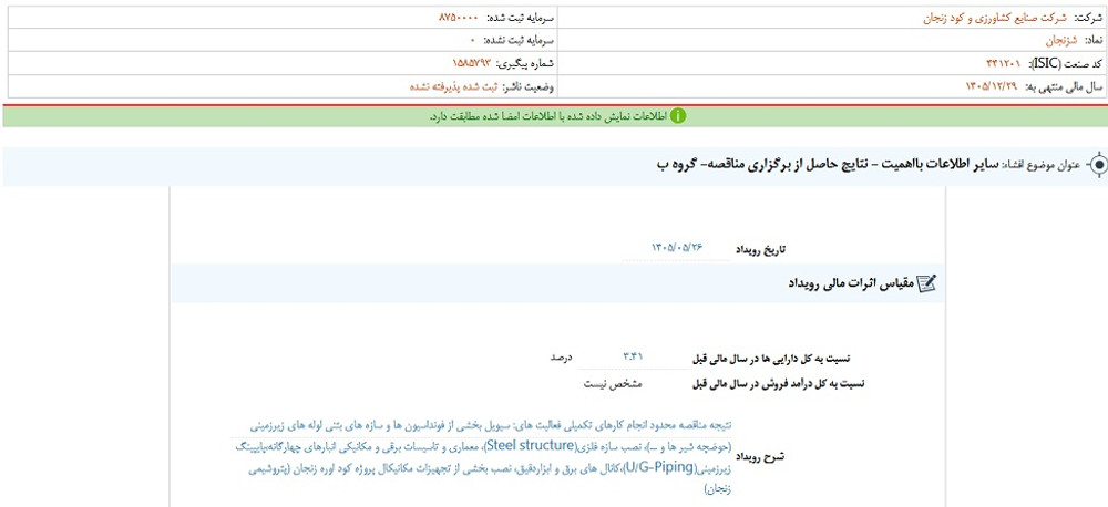 توقف نماد زنجان به علت افشای اطلاعات گروه ب