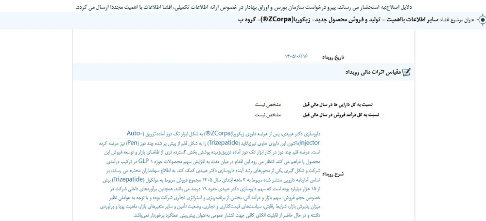 توقف نماد دعبید به علت افشای اطلاعات گروه ب