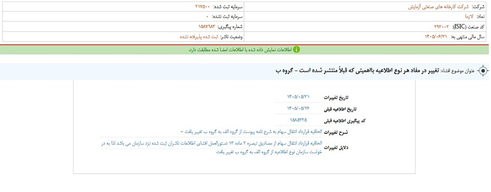 توقف نماد لازما به علت افشای اطلاعات گروه ب