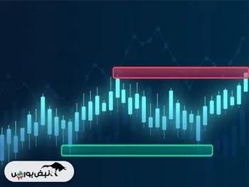 پیش بینی بورس هفته سوم تیر ۱۴۰۴| حمایت‌ها بورس را نجات می‌دهد؟