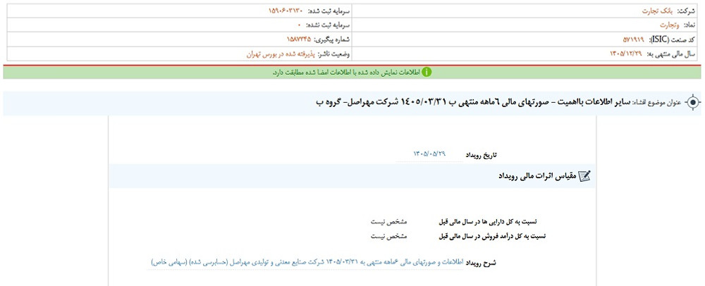 توقف نماد وتجارت به علت افشای اطلاعات گروه ب