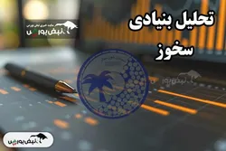 تحلیل بنیادی سخوز اسفند ۱۴۰۳