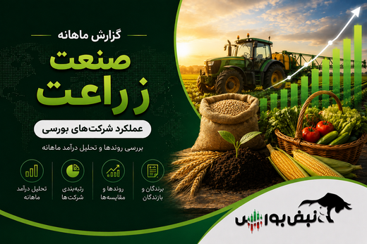 گزارش ماهانه صنعت زراعت تیر ۱۴۰۵ | اخشان و جوین در صدر، سپید همچنان بزرگ‌ترین شرکت صنعت