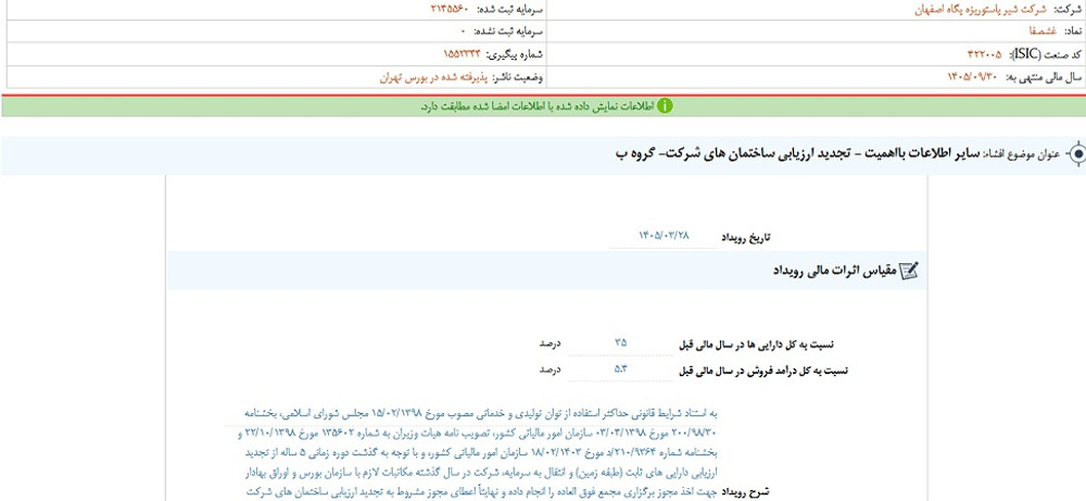 توقف نماد غشصفا به علت افشاي اطلاعات  گروه ب
