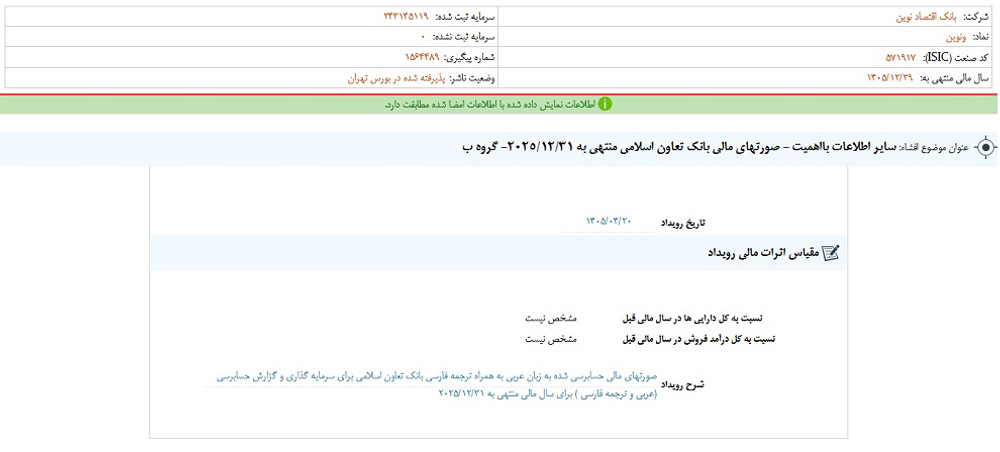 توقف نماد ونوین به علت افشاي اطلاعات گروه ب
