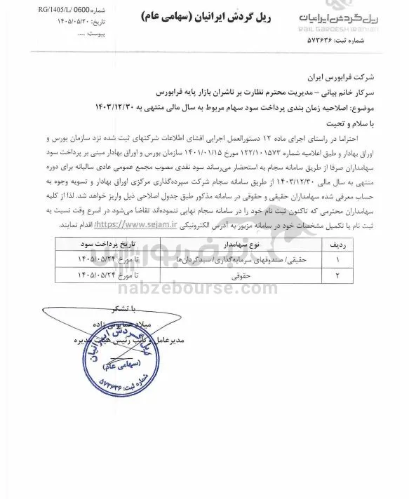 حگردش