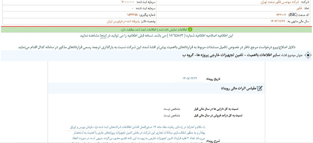 توقف نماد فکور به علت افشای اطلاعات گروه ب