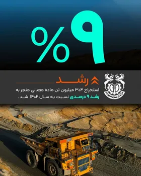 فملی به روایت اعداد