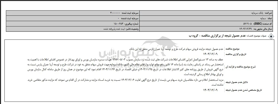 افشا اطلاعات نمادهای بانکی