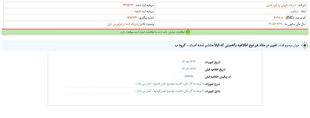 توقف نماد درهآور به علت افشای اطلاعات گروه ب