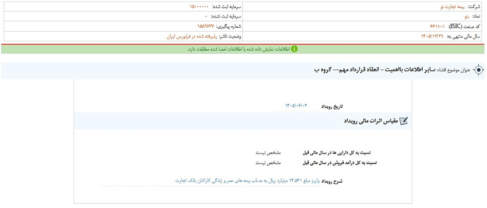 توقف نماد بنو به علت افشای اطلاعات گروه ب