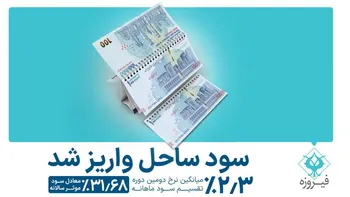 صندوق درآمد ثابت «ساحل» سود دوره دوم خود را رقابتی پرداخت کرد