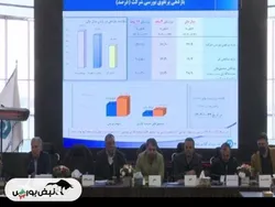 گزارش مجمع وبیمه ۱۴۰۴ | میزان سود نقدی و جزئیات پروژه مهم وبیمه