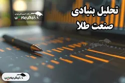 تحلیل بنیادی صنعت طلا آذر ۱۴۰۴