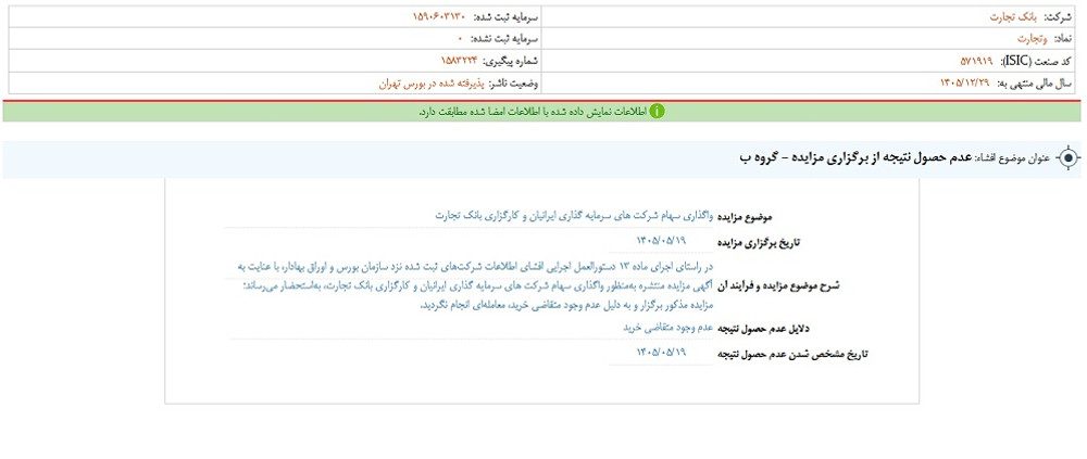توقف نماد وتجارت به علت افشای اطلاعات گروه ب
