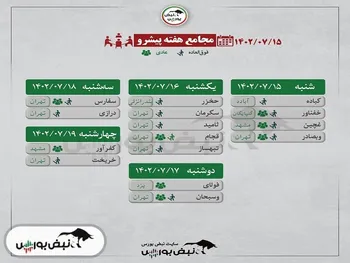نمادهایی که در هفته پیش رو مجمع برگزار می کنند کدامند؟ | لغو مجمع نماد بانکی