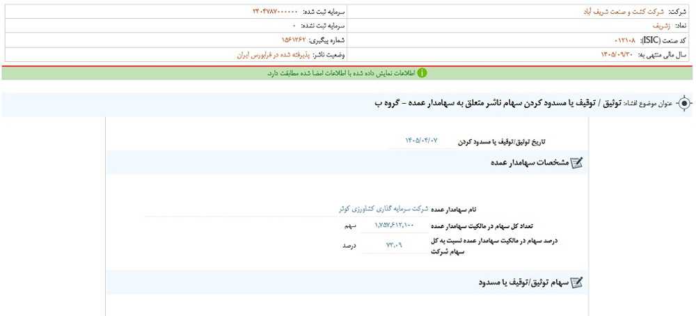 توقف زشریف پس از انتشار اطلاعیه مهم