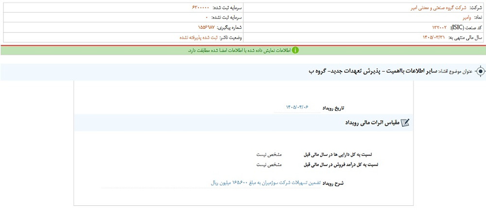 توقف نماد وامیر به علت افشاي اطلاعات گروه ب