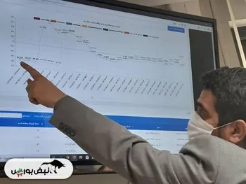 معامله ۲۶ هزار میلیارد تومان محصول در بورس کالا