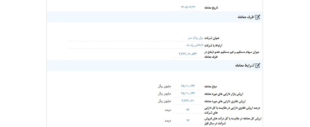 نماد حآفرین پس از افشا ؛ متوقف شد
