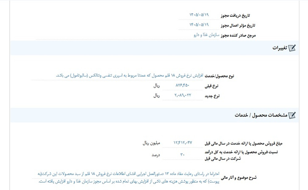 توقف نماد دسینا به علت افشای اطلاعات گروه الف