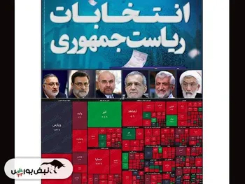 بورس با منافع حزبی و جناحی نامزد‌های انتخاباتی نجات پیدا نمی‌کند