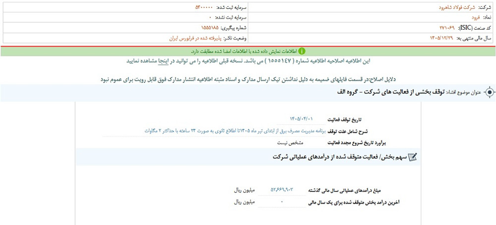 توقف نماد فرود به علت افشاي اطلاعات گروه الف